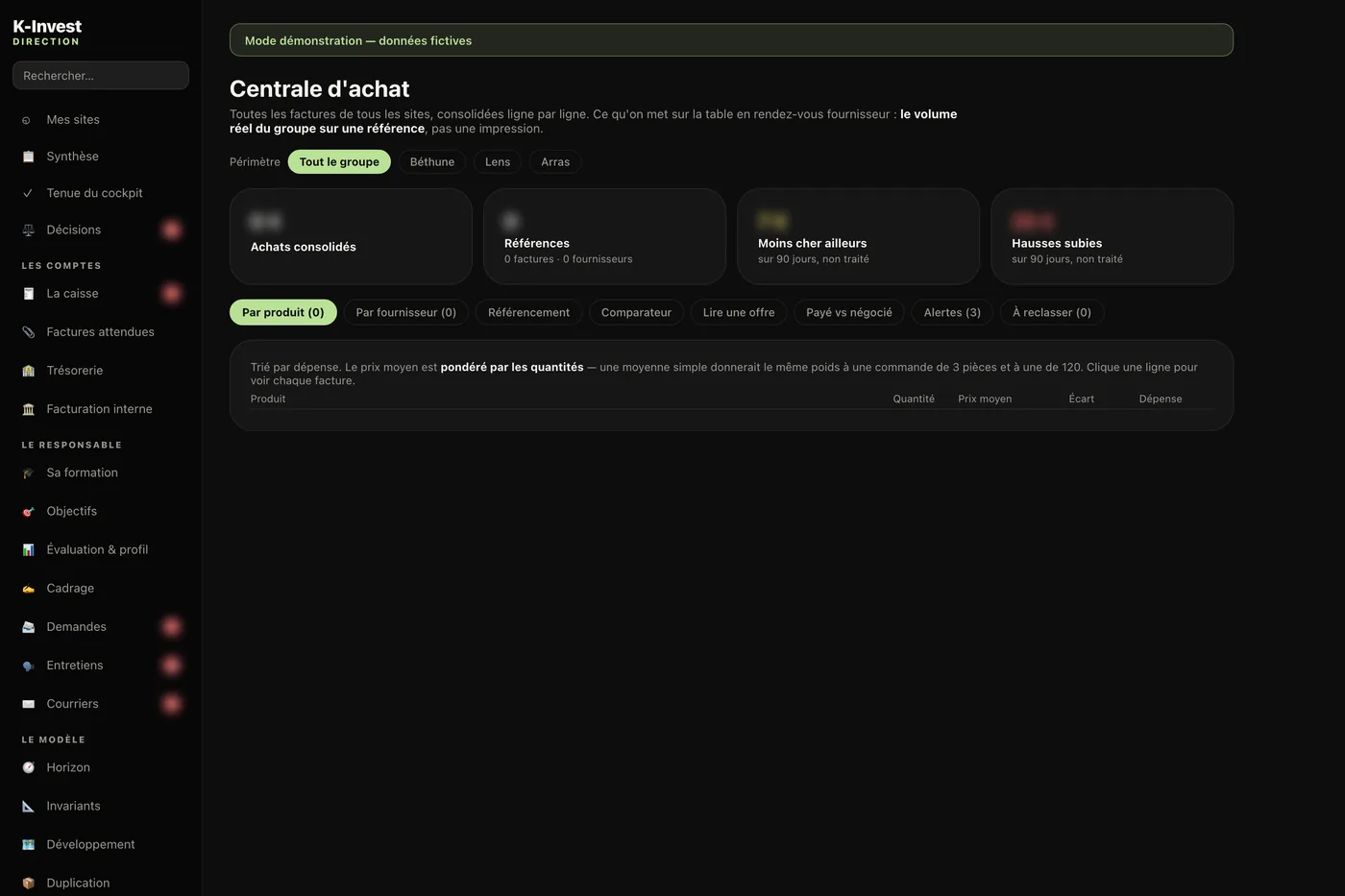 La centrale d'achat